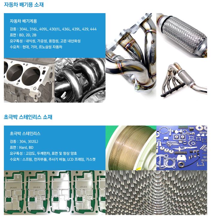 용도6.JPG